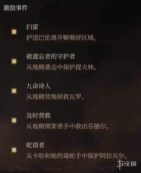 《博德之门3》激励点收集攻略 激励点是什么？