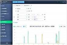 大数据分析服务商Sensors Data创始人谈数据分析与挖掘